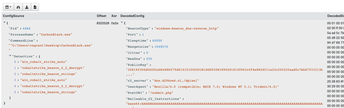 Uncovering Cobalt Strike Config from memory