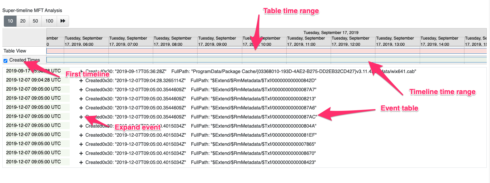 Inspecting a timeline in the notebook