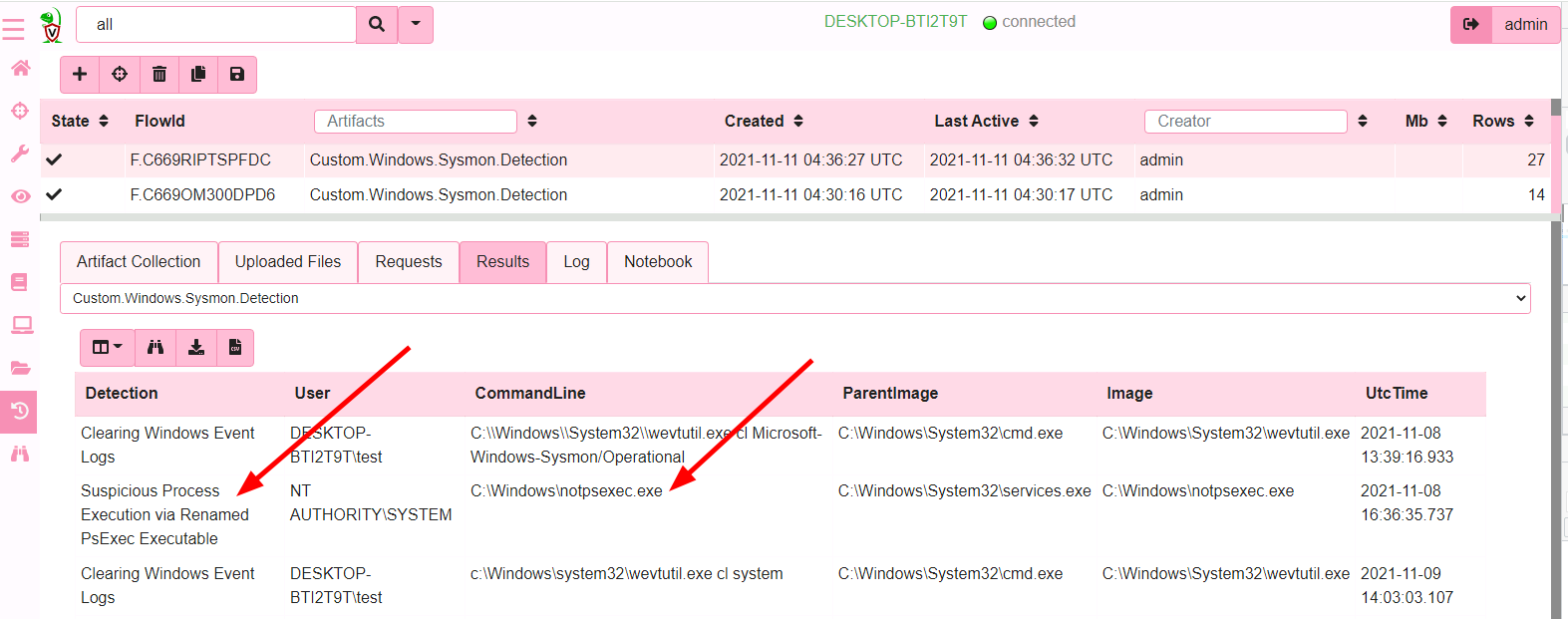 Detecting with the full set of rules