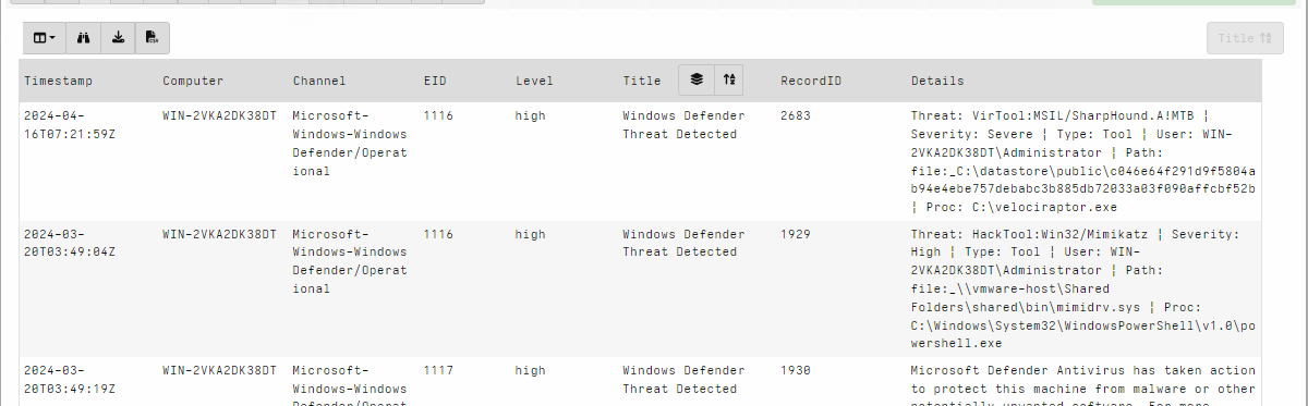 Viewing the stacking stats