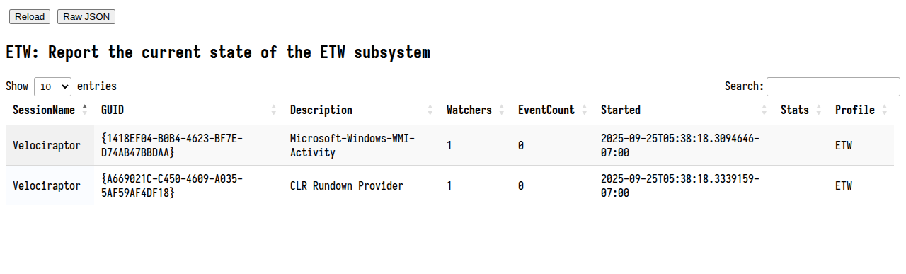 Inspecting the ETW subsystem